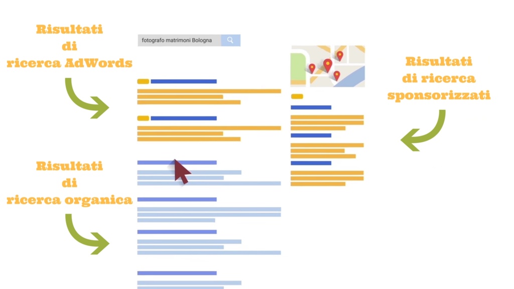 campagna-adwords-3