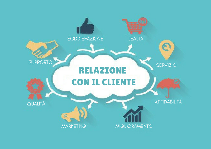 agenzia-social-media-marketing-1